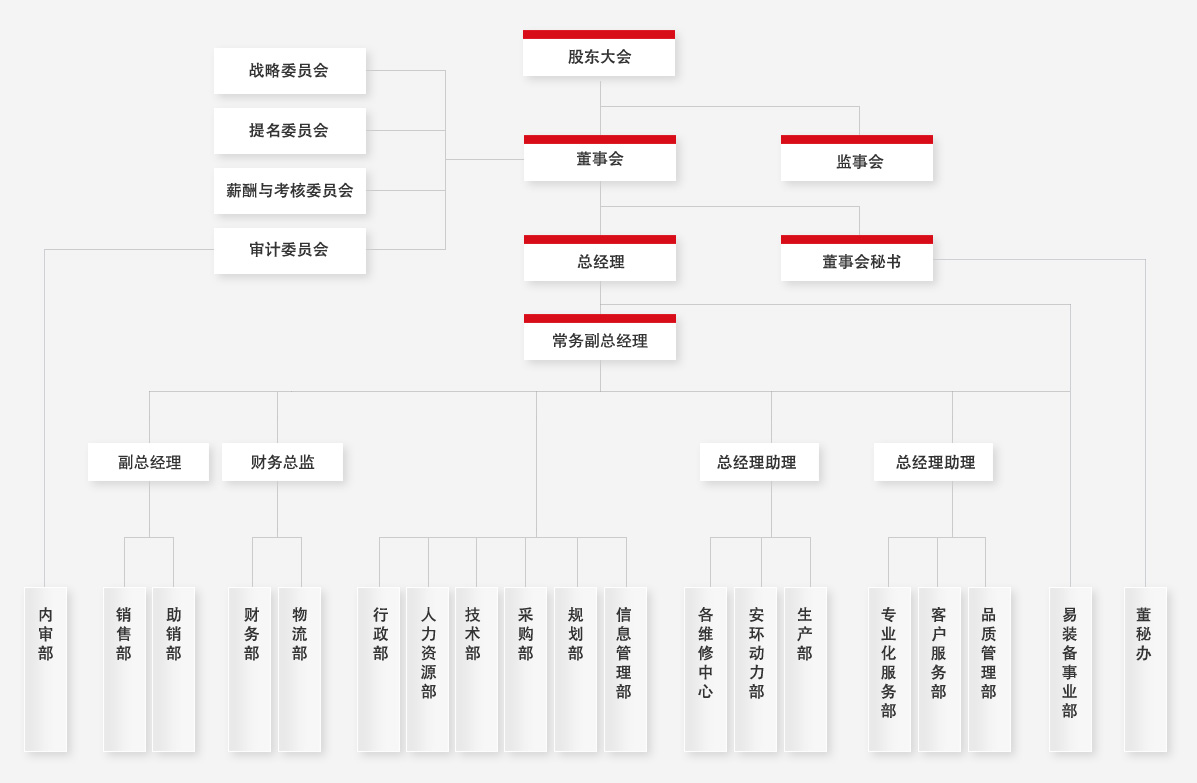 61d6b7830ad841d8a153e037a566c3cf
